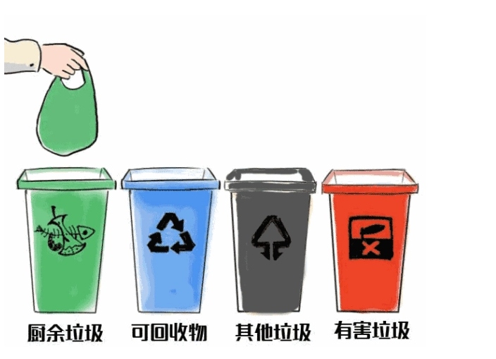 氣浮機有哪些分類，分別有什么作用，以溶氣氣浮機為例展開講講！01
